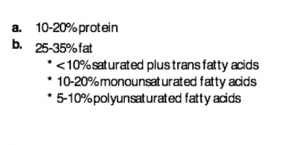protein vs fat