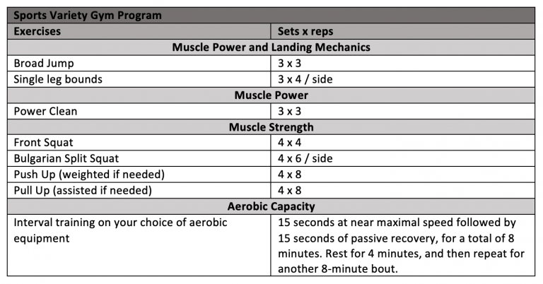 The Benefits of Sports Variation » ForeverFitScience