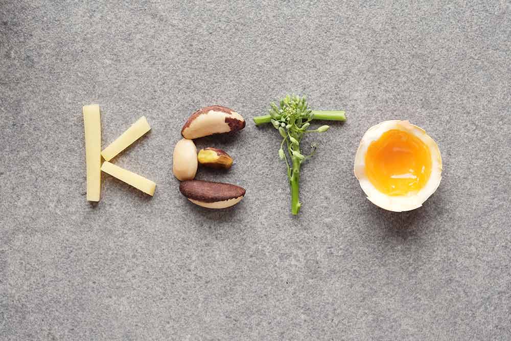 The word keto spelled with food