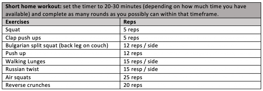 Short at-home workout table